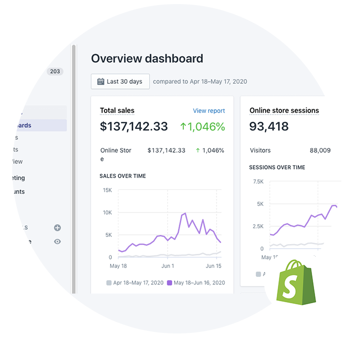 Shopify